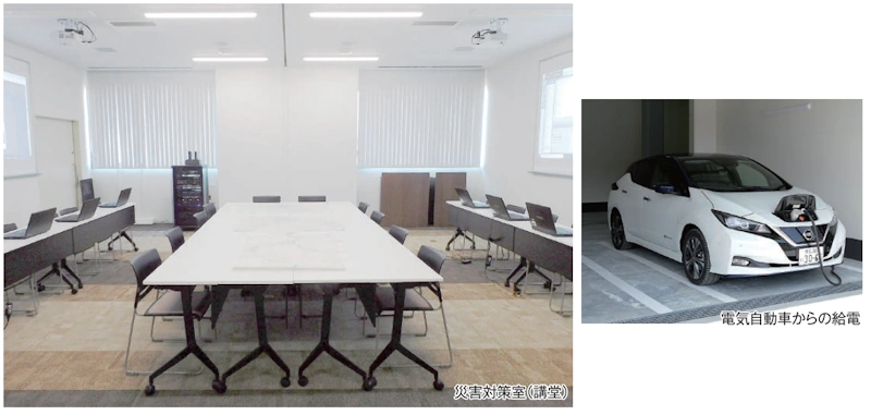 災害時等のレジリエンス強化