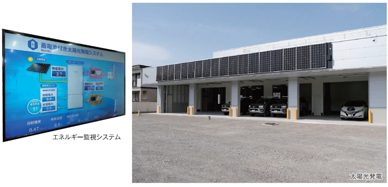 脱炭素への取り組み