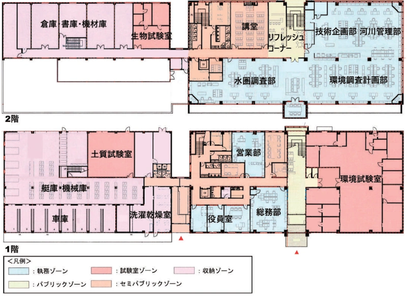 ゾーニング・平面計画
