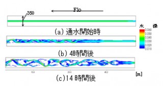 研究1